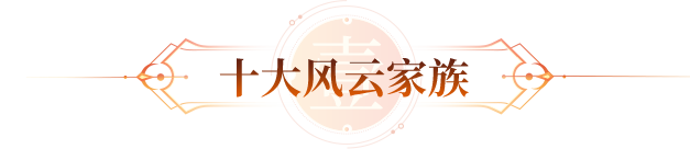 十大风云家族