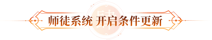 火系